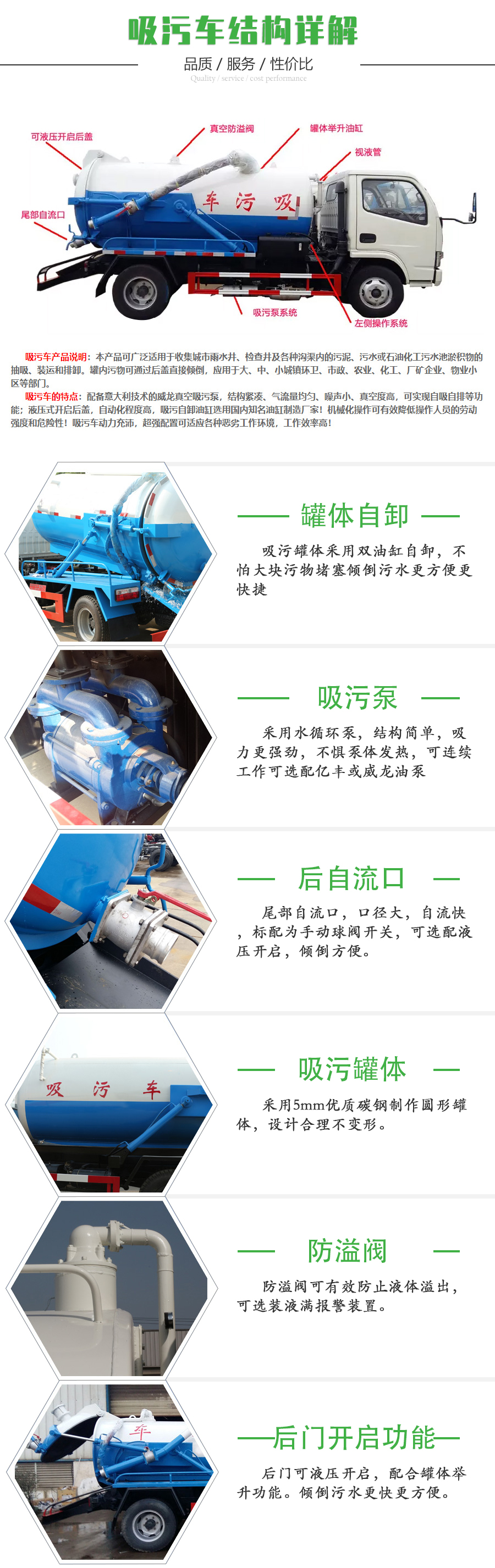 天龍22方清洗吸污車(chē)
